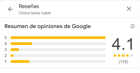 Resenas de google negocio