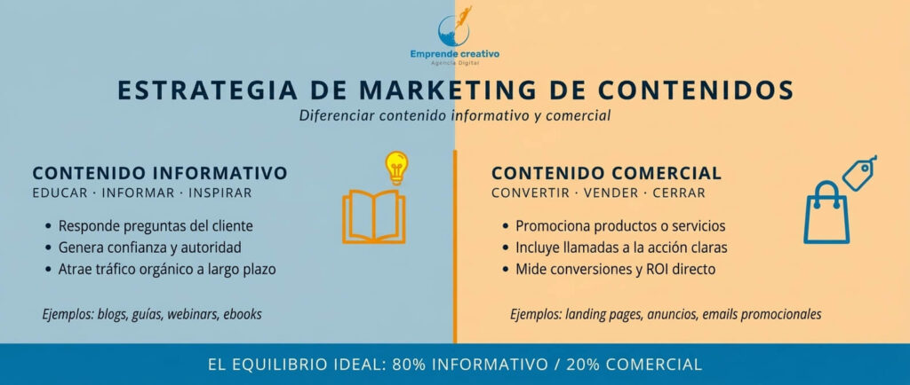 marketing de contenidos diferencia